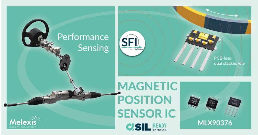 Melexis releases the magnetic position sensor of the future